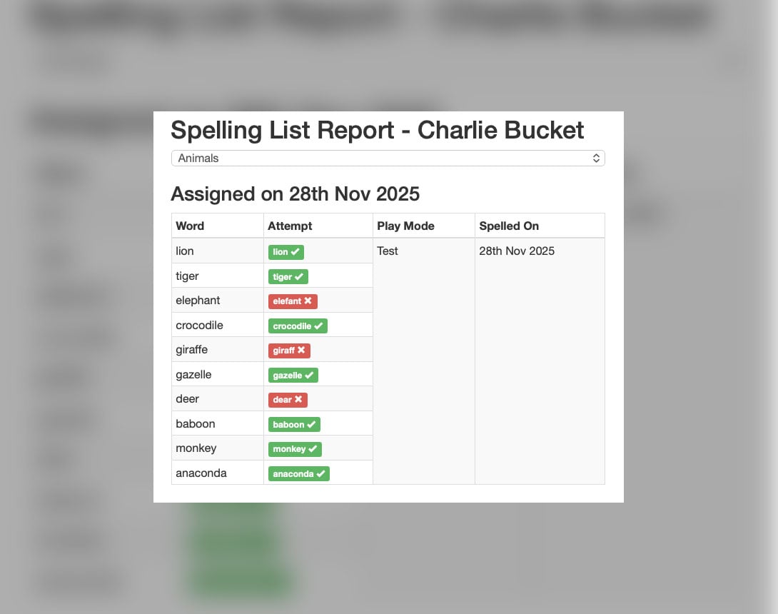5. View Student results in the Spelling Lists Report