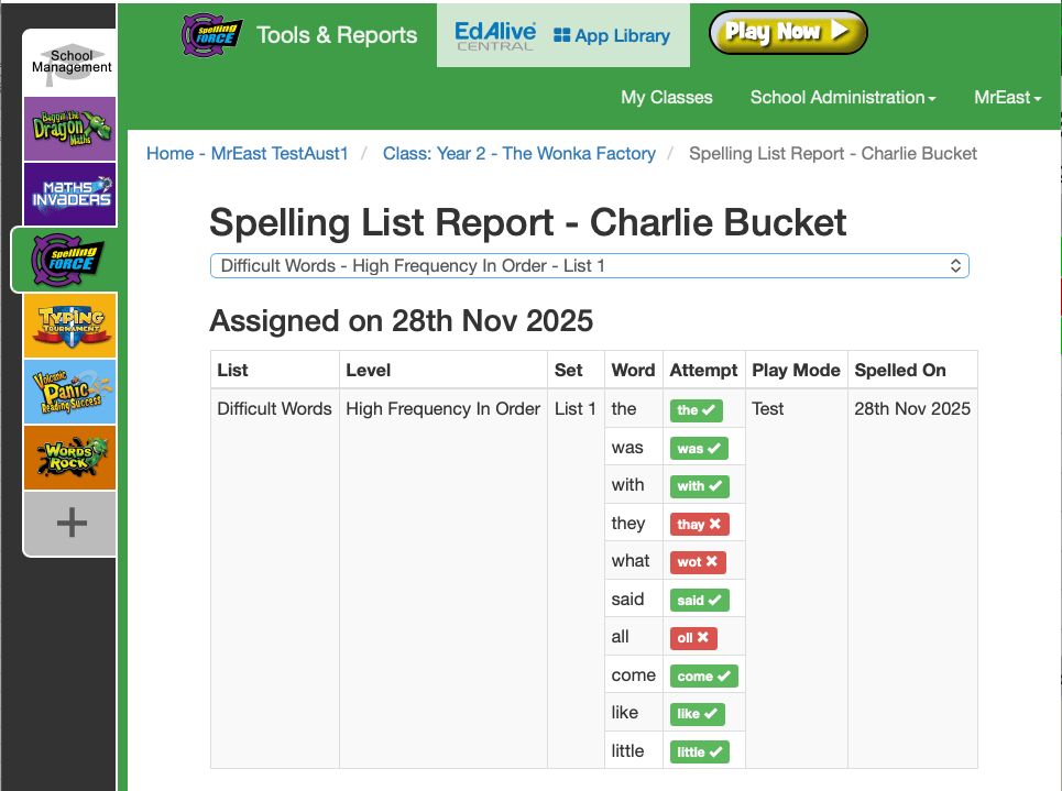 Spelling List Report